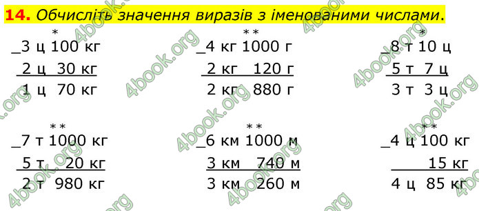 ГДЗ Математика 4 клас Логачевська (1 частина)