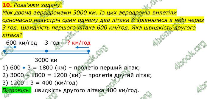 ГДЗ Математика 4 клас Логачевська (1 частина)