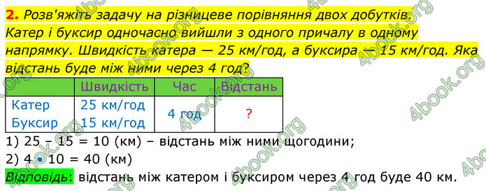 ГДЗ Математика 4 клас Логачевська (1 частина)