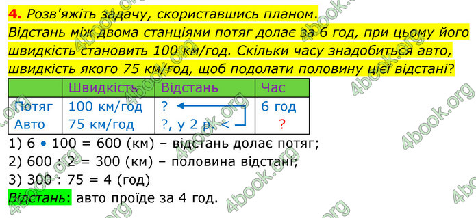 ГДЗ Математика 4 клас Логачевська (1 частина)