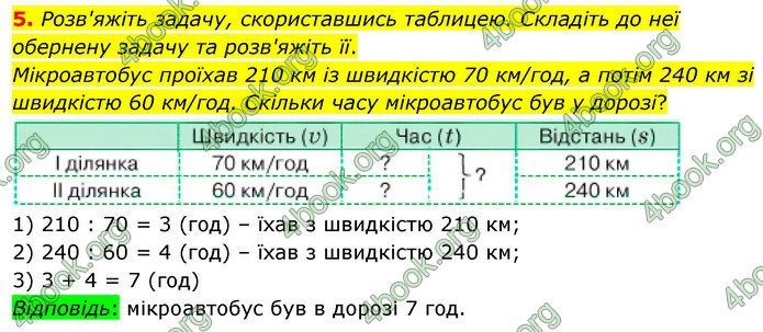 ГДЗ Математика 4 клас Логачевська (1 частина)