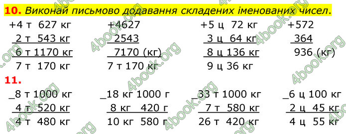 ГДЗ Математика 4 клас Логачевська (1 частина)