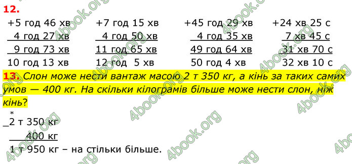 ГДЗ Математика 4 клас Логачевська (1 частина)