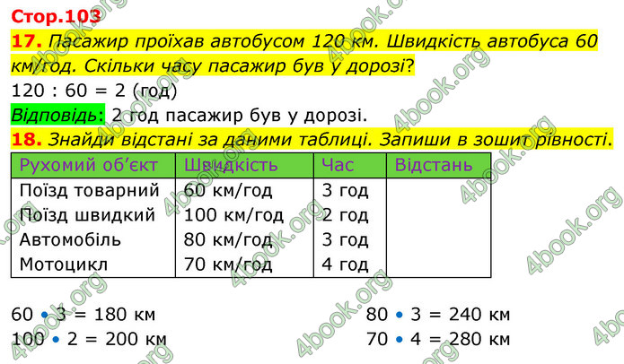 ГДЗ Математика 4 клас Логачевська (1 частина)