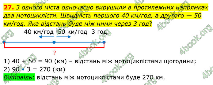 ГДЗ Математика 4 клас Логачевська (1 частина)