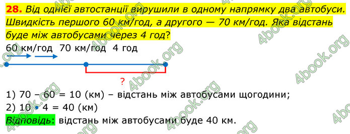 ГДЗ Математика 4 клас Логачевська (1 частина)