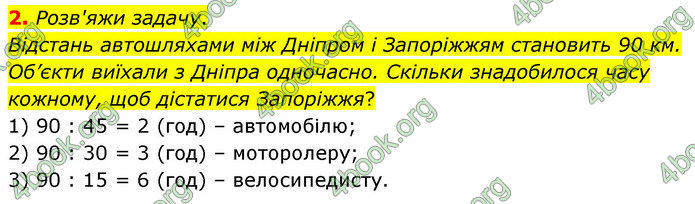 ГДЗ Математика 4 клас Логачевська (1 частина)