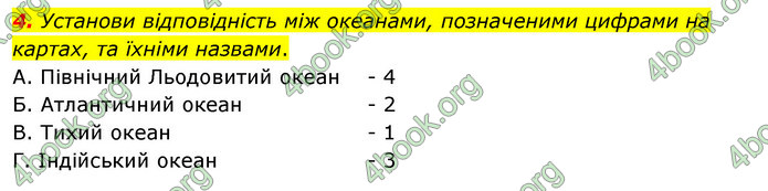 ГДЗ Зошит Я досліджую світ 4 клас Гільберг (1, 2 частина)