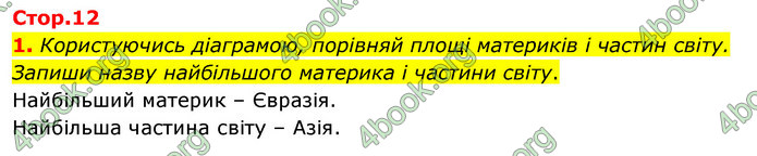 ГДЗ Зошит Я досліджую світ 4 клас Гільберг (1, 2 частина)