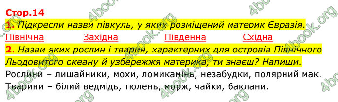 ГДЗ Зошит Я досліджую світ 4 клас Гільберг (1, 2 частина)