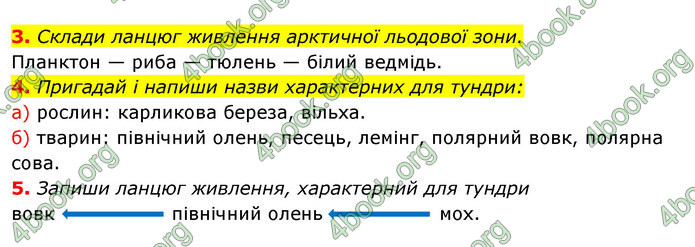 ГДЗ Зошит Я досліджую світ 4 клас Гільберг (1, 2 частина)