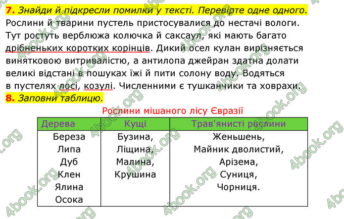 ГДЗ Зошит Я досліджую світ 4 клас Гільберг (1, 2 частина)