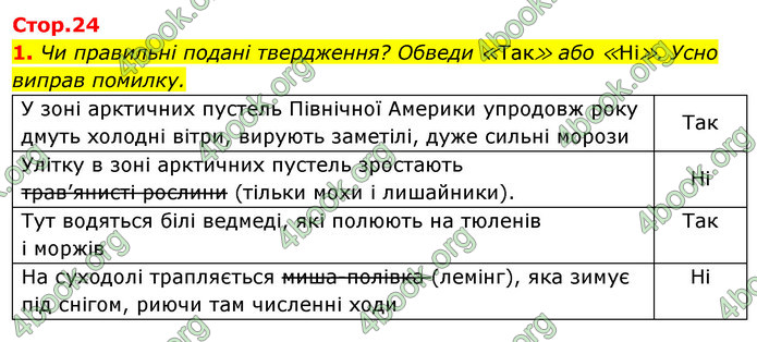 ГДЗ Зошит Я досліджую світ 4 клас Гільберг (1, 2 частина)