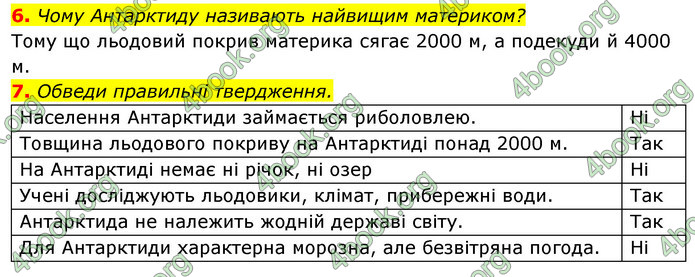 ГДЗ Зошит Я досліджую світ 4 клас Гільберг (1, 2 частина)