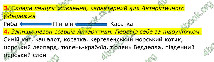 ГДЗ Зошит Я досліджую світ 4 клас Гільберг (1, 2 частина)