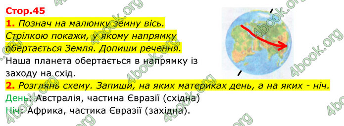 ГДЗ Зошит Я досліджую світ 4 клас Гільберг (1, 2 частина)