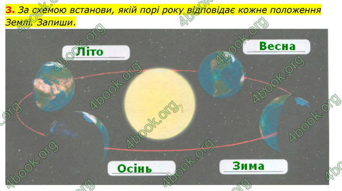 ГДЗ Зошит Я досліджую світ 4 клас Гільберг (1, 2 частина)