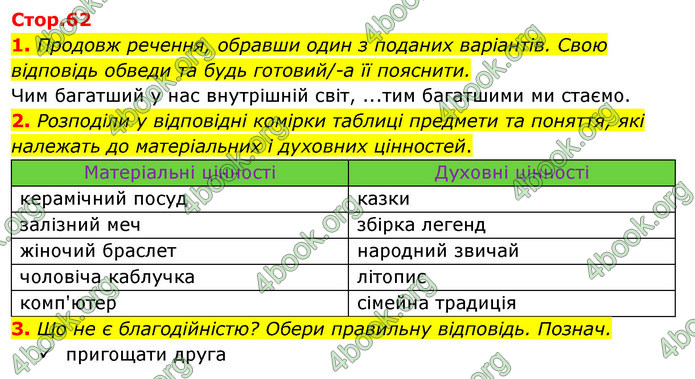 ГДЗ Зошит Я досліджую світ 4 клас Гільберг (1, 2 частина)