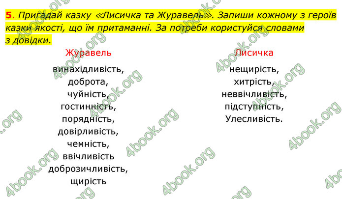 ГДЗ Зошит Я досліджую світ 4 клас Гільберг (1, 2 частина)