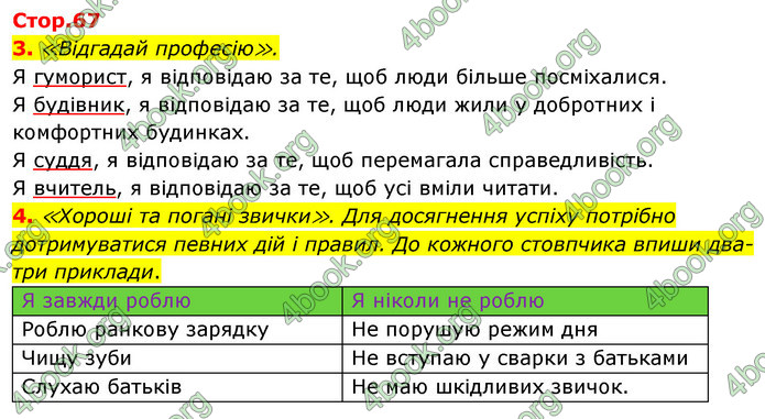 ГДЗ Зошит Я досліджую світ 4 клас Гільберг (1, 2 частина)