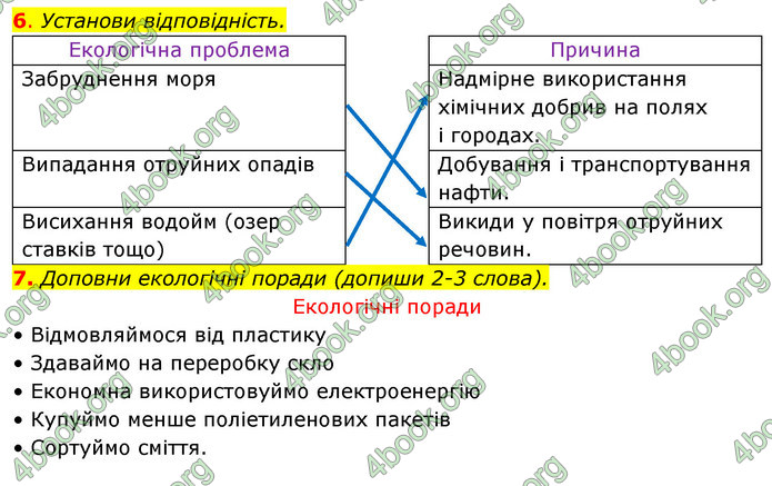 ГДЗ Зошит Я досліджую світ 4 клас Гільберг (1, 2 частина)