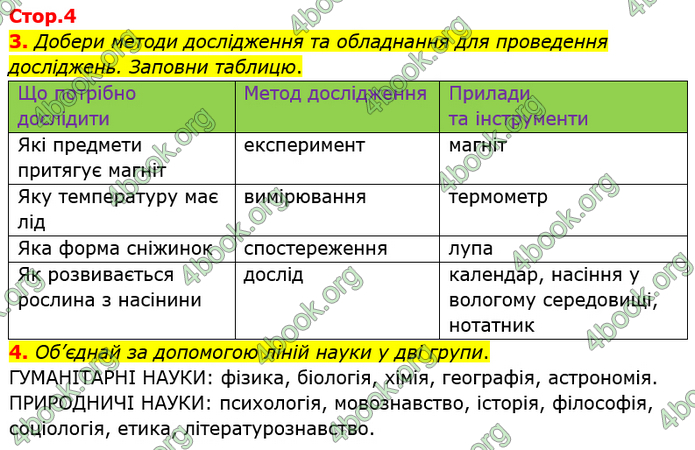 ГДЗ Зошит Я досліджую світ 4 клас Гільберг (1, 2 частина)