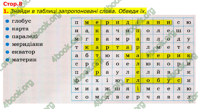 ГДЗ Зошит Я досліджую світ 4 клас Гільберг (1, 2 частина)