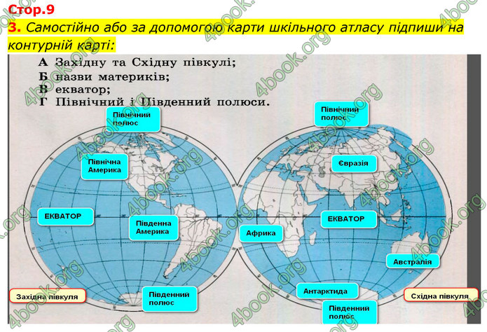 ГДЗ Зошит Я досліджую світ 4 клас Гільберг (1, 2 частина)