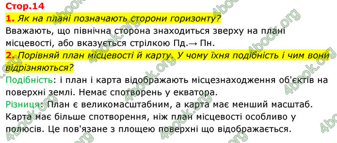 ГДЗ Зошит Я досліджую світ 4 клас Гільберг (1, 2 частина)