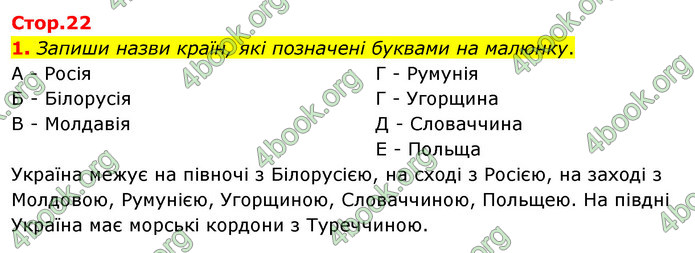 ГДЗ Зошит Я досліджую світ 4 клас Гільберг (1, 2 частина)