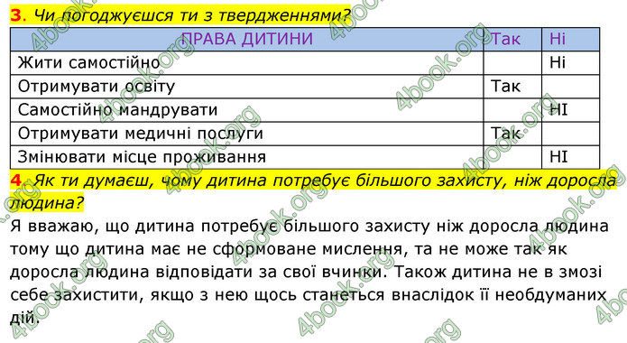 ГДЗ Зошит Я досліджую світ 4 клас Гільберг (1, 2 частина)