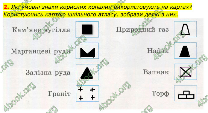 ГДЗ Зошит Я досліджую світ 4 клас Гільберг (1, 2 частина)