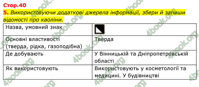 ГДЗ Зошит Я досліджую світ 4 клас Гільберг (1, 2 частина)