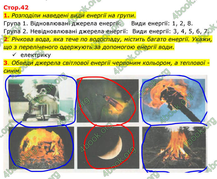 ГДЗ Зошит Я досліджую світ 4 клас Гільберг (1, 2 частина)