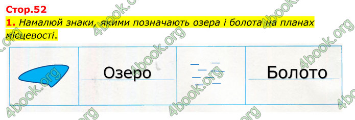 ГДЗ Зошит Я досліджую світ 4 клас Гільберг (1, 2 частина)