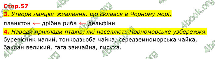 ГДЗ Зошит Я досліджую світ 4 клас Гільберг (1, 2 частина)