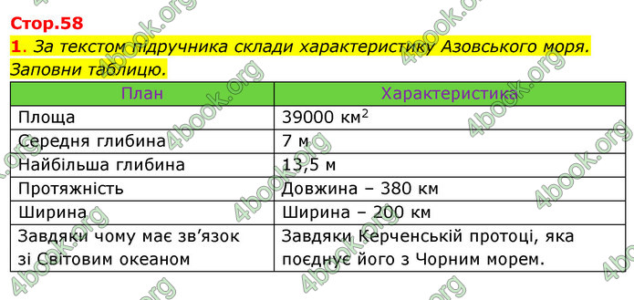 ГДЗ Зошит Я досліджую світ 4 клас Гільберг (1, 2 частина)