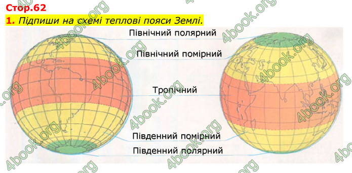 ГДЗ Зошит Я досліджую світ 4 клас Гільберг (1, 2 частина)