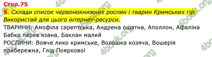 ГДЗ Зошит Я досліджую світ 4 клас Гільберг (1, 2 частина)