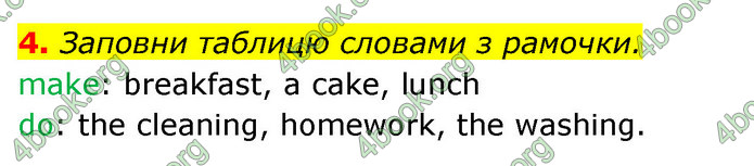 ГДЗ Англійська мова 5 клас Коста Джоанна (prepare 5)