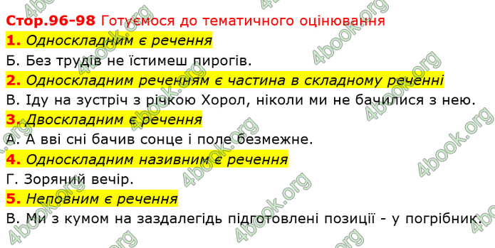 ГДЗ Українська мова 8 клас Заболотний 2021