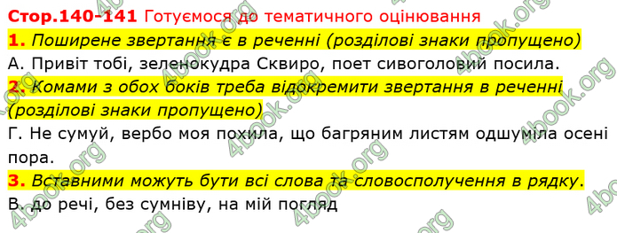 ГДЗ Українська мова 8 клас Заболотний 2021