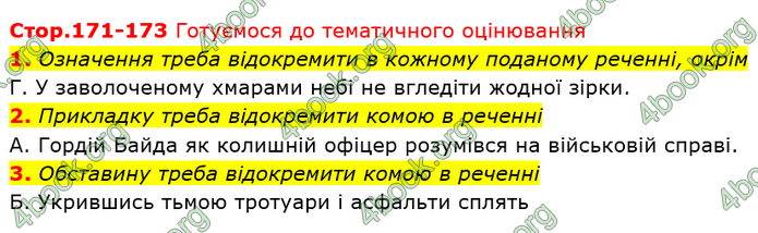 ГДЗ Українська мова 8 клас Заболотний 2021