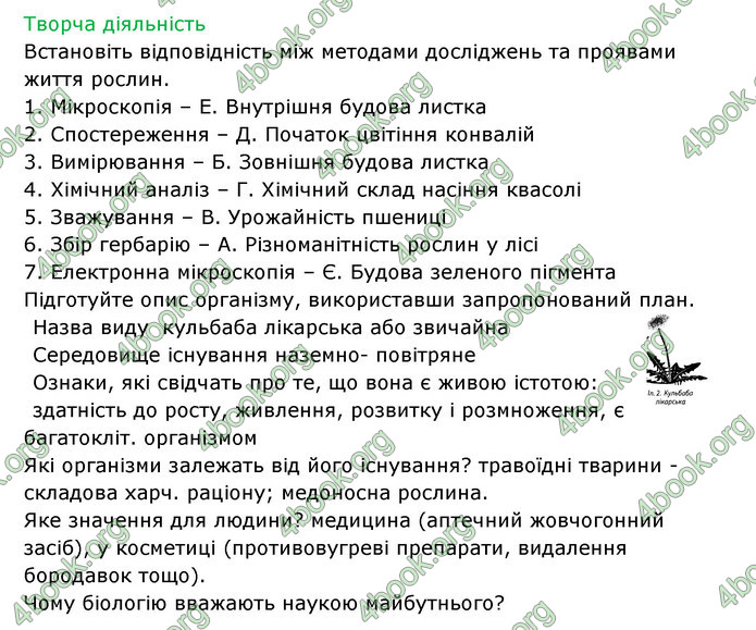 Відповіді Зошит Біологія 6 клас Соболь. ГДЗ