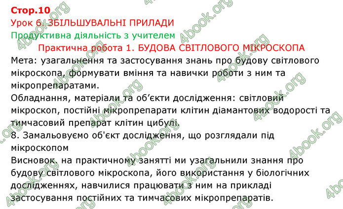 Відповіді Зошит Біологія 6 клас Соболь. ГДЗ