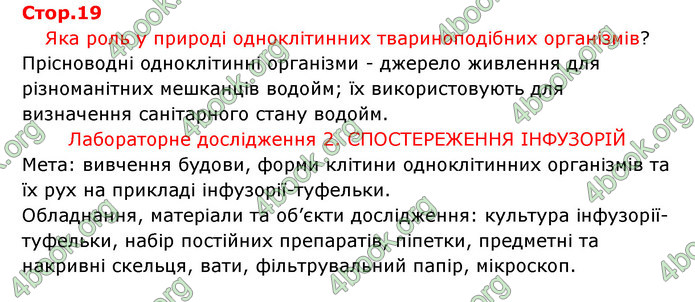 Відповіді Зошит Біологія 6 клас Соболь. ГДЗ