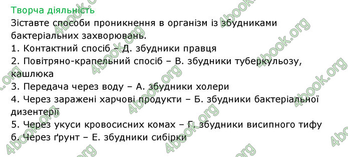 Відповіді Зошит Біологія 6 клас Соболь. ГДЗ