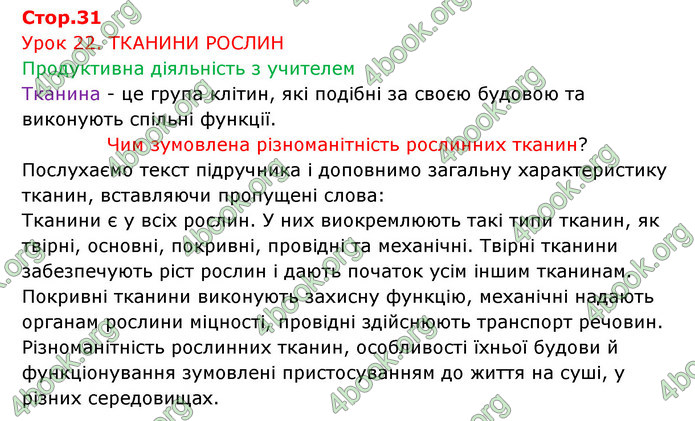 Відповіді Зошит Біологія 6 клас Соболь. ГДЗ