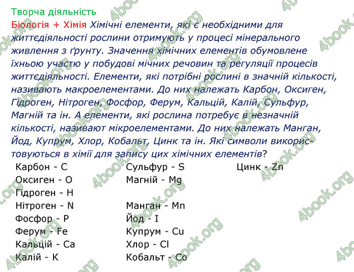 Відповіді Зошит Біологія 6 клас Соболь. ГДЗ