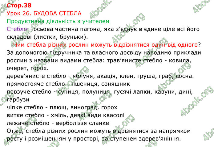 Відповіді Зошит Біологія 6 клас Соболь. ГДЗ